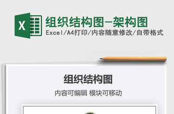 2025年组织结构图-架构图