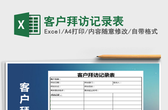 2025年客户拜访记录表