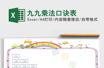 2025年九九乘法口诀表