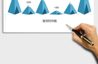 2025年可视化图表—精美多种色彩直方图免费下载