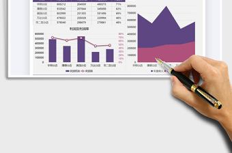 2025年培训教育收入年终数据汇报