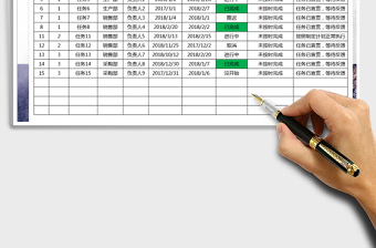 2025年工作计划进度表免费下载