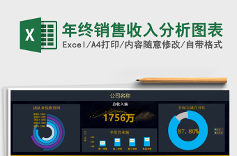 2024年年终销售收入分析图表免费下载