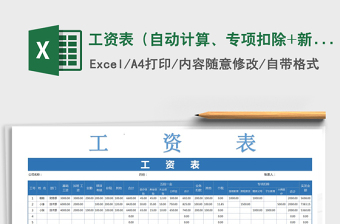 2025年工资表（自动计算、专项扣除+新个税）免费下载