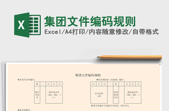 2025工厂编码规则大全excel表格