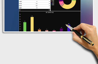 2025年行政管理各部门人员配额数据图表免费下载