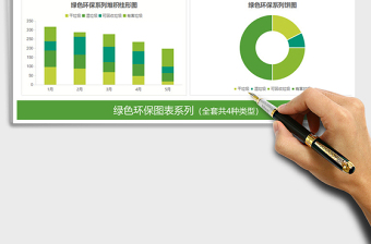 2024年垃圾分类图表模板折线图柱形图圆环图