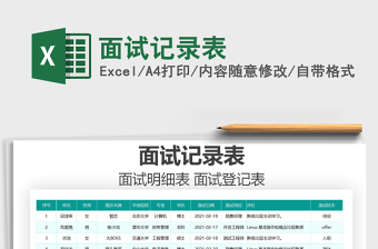 2025年面试记录表