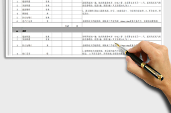 2024年家庭装修预算表免费下载