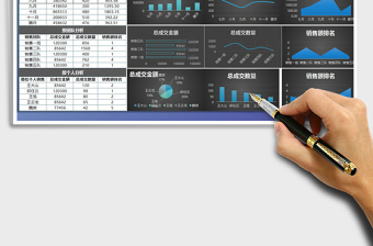 2024年销售数据年度分析总结报告