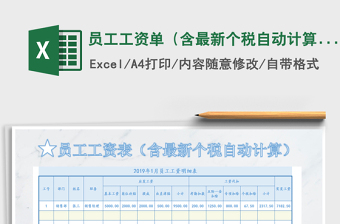 2024年员工工资单（含最新个税自动计算公式）免费下载