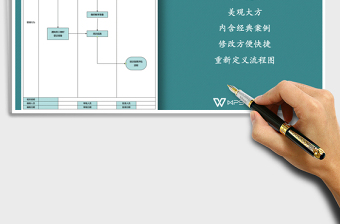 2025年培训实施流程图