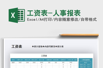 2025年工资表-人事报表