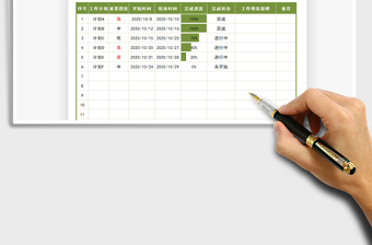 2025年工作计划进度表