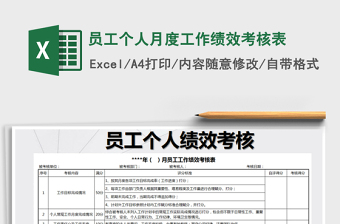 2024年员工个人月度工作绩效考核表excel表格