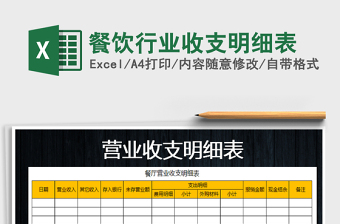 2025年餐饮行业收支明细表