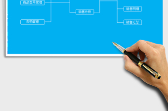 2025年超市供销存管理