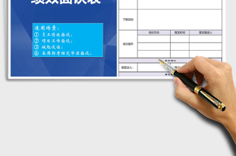 2025年员工绩效面谈表免费下载