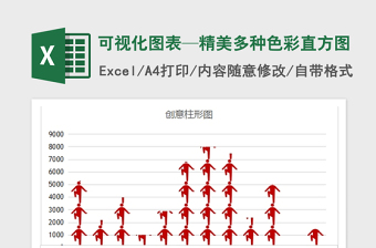 2025年可视化图表—精美多种色彩直方图免费下载