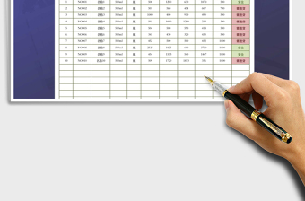 2024年安全库存量预警表免费下载