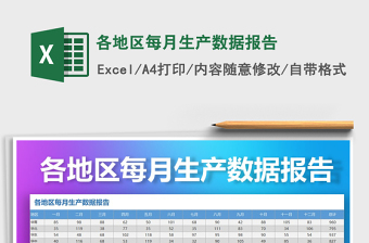 2025年各地区每月生产数据报告免费下载