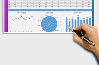 2025年各地区每月生产数据报告免费下载