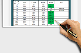 2024年月度存钱计划表免费下载