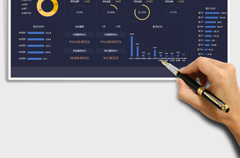 2024年项目费用管理动态看板