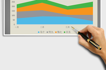2025年橙黄桔绿系列之堆积面积免费下载