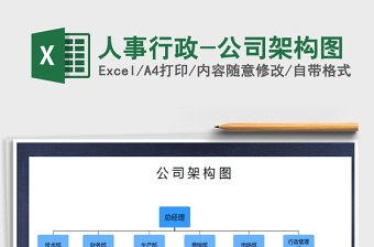 2025年人事行政-公司架构图免费下载