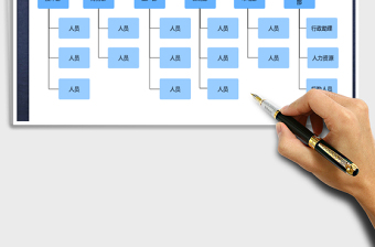 2025年人事行政-公司架构图免费下载