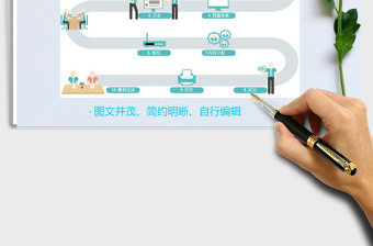 2024年工作流程图