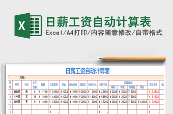 2025年日薪工资自动计算表