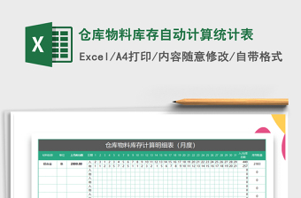 2025年仓库物料库存自动计算统计表