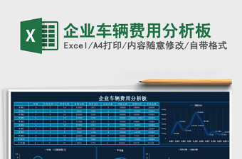 2025年企业车辆费用分析板