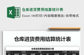 2025年仓库进货费用结算统计表