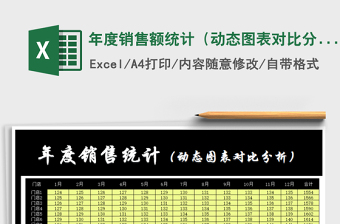 2024年年度销售额统计（动态图表对比分析）免费下载