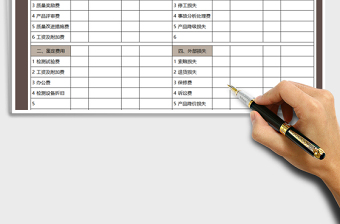 2025年质量成本统计表