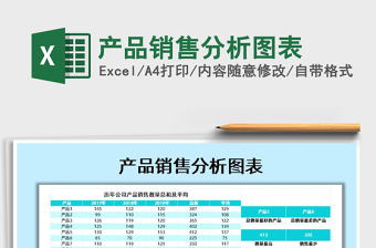 2025年产品销售分析图表