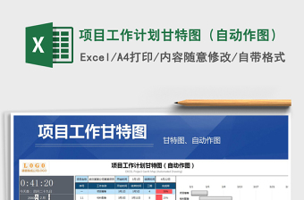 2024年项目工作计划甘特图（自动作图）