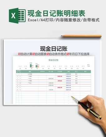 2025年现金日记账明细表