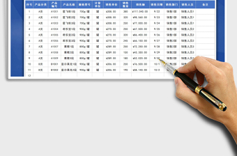 销售业绩统计表