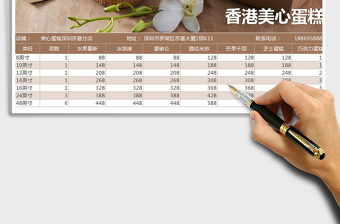 2025年报价单-蛋糕西饼店专用免费下载