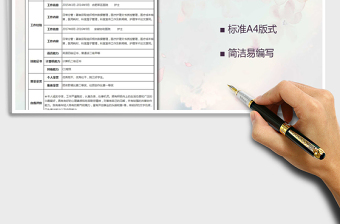 2025年个人表格求职简历模板免费下载