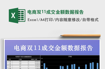 2024年电商双11成交金额数据报告免费下载