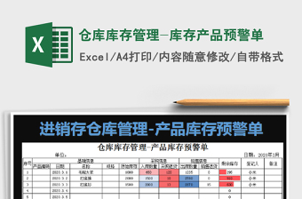 2024年仓库库存管理-库存产品预警单免费下载