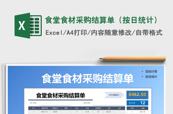2024年食堂食材采购结算单（按日统计）