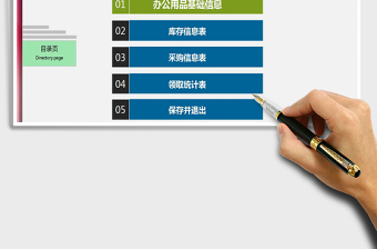 2024年办公用品采购与领取系统