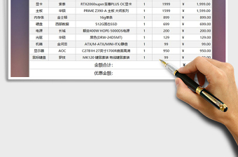 2024年电脑组装报价表免费下载