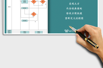 2024年培训计划流程图免费下载